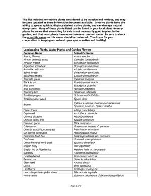 This List Includes Non-Native Plants Considered to Be Invasive and Noxious, and May Become Updated As More Information Becomes Available