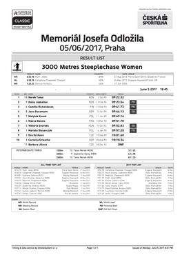 3000 Metres Steeplechase Women