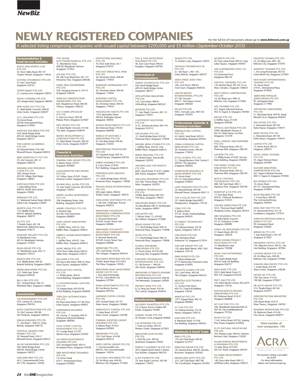 Newly Registered Companies