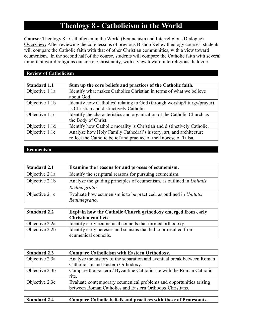 Theology 8 - Catholicism in the World