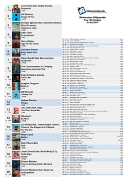 Schweizer Hitparade 219W -/WMS Top 100 Singles Enrique Iglesias Feat