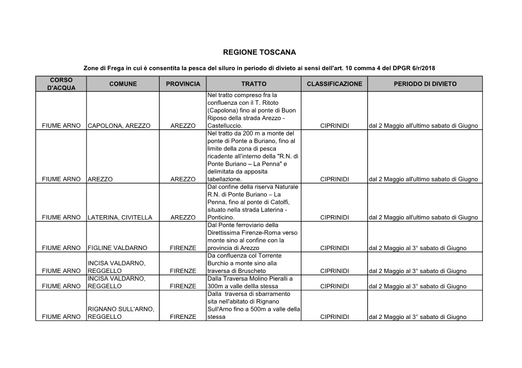 Regione Toscana