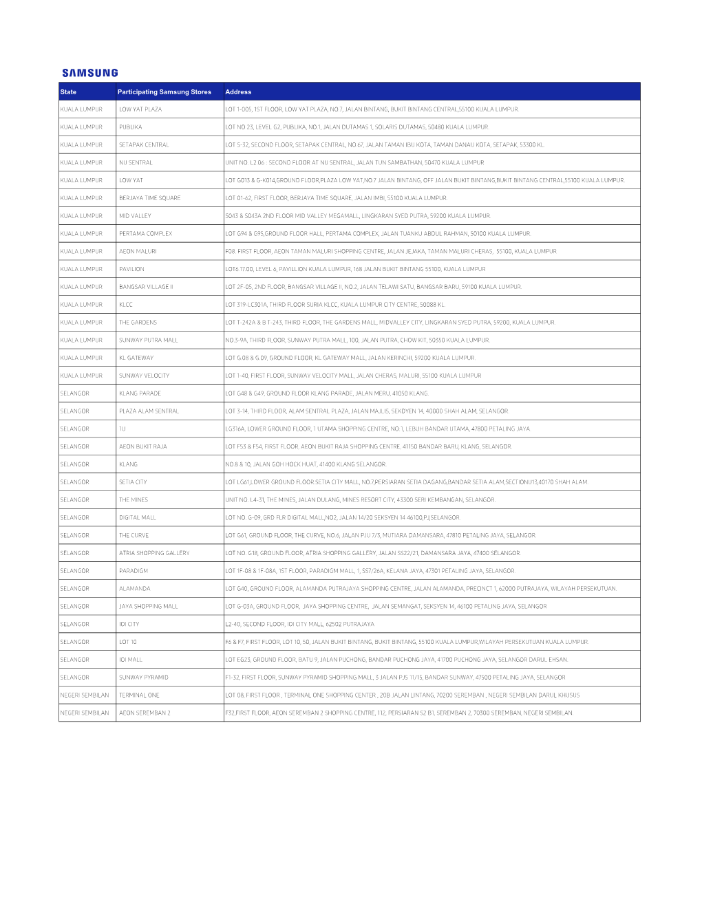 State Participating Samsung Stores Address