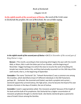 Book of Zechariah Chapter 1:1-21 in the Eighth Month of the Second Year of Darius, the Word of the LORD Came to Zechariah the Pr