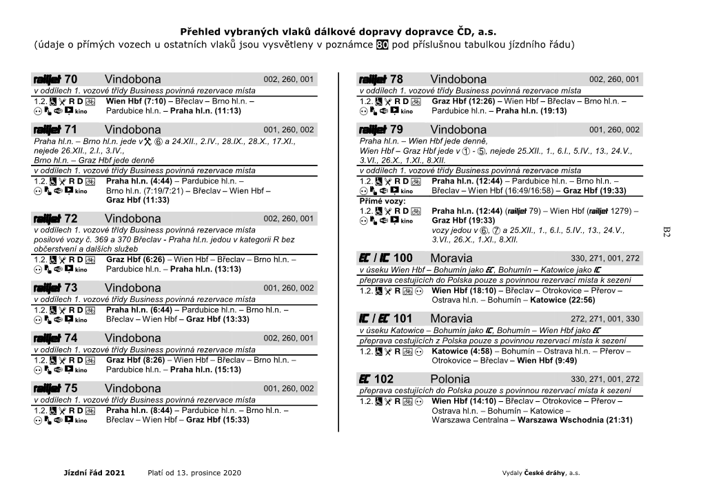 70 Vindobona 002, 260, 001  78 Vindobona 002, 260, 001 V Oddílech 1