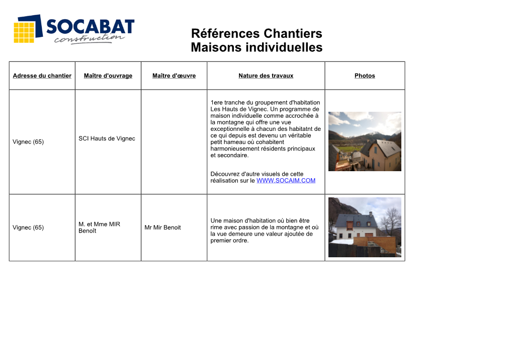 Références Chantiers Maisons Individuelles