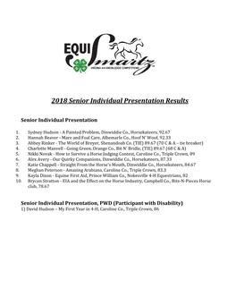 2018 Equismartz Communications Contest Results