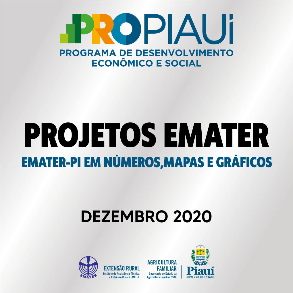 Projetos Emater Emater-Pi Em Números,Mapas E Gráficos