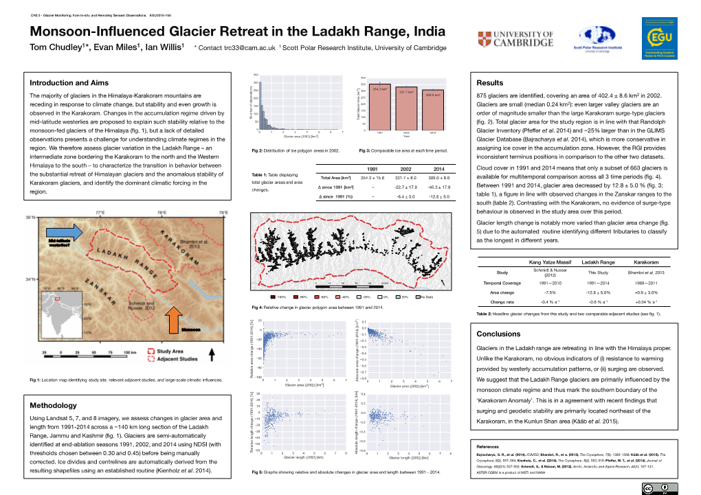 Monsoon-Influenced Glacier Retreat in the Ladakh Range, India