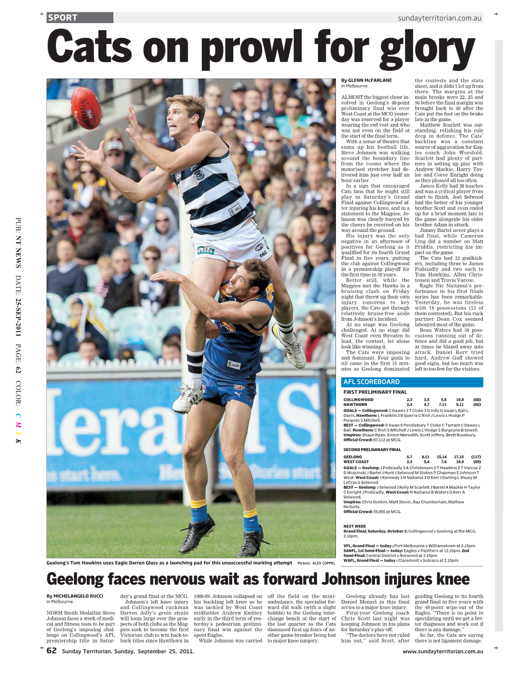 Geelong Faces Nervous Wait As Forward Johnson Injures Knee