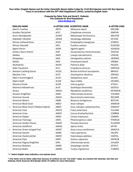 Complete AOU Bird Code List