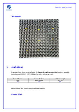 Critical Fall Height of Rubber Grass Mat Over Concrete.Pdf