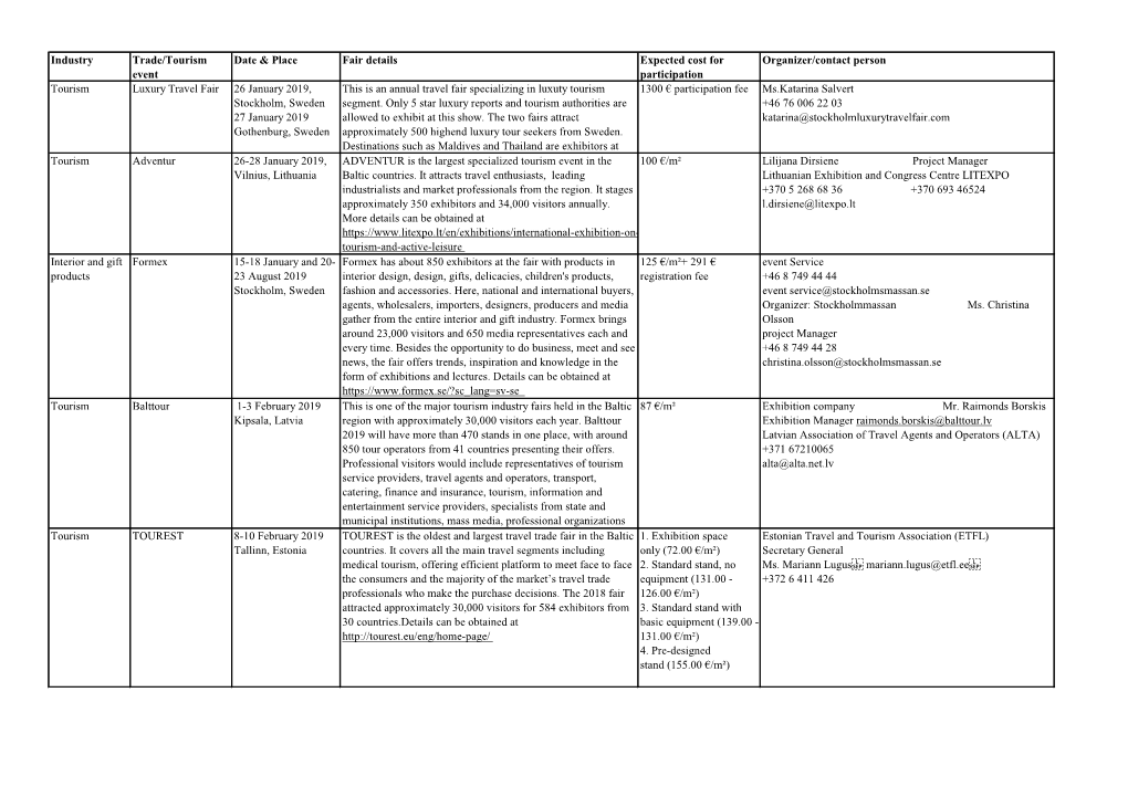 List of Trade/Tourism Fairs in Sweden and Accredited Countries