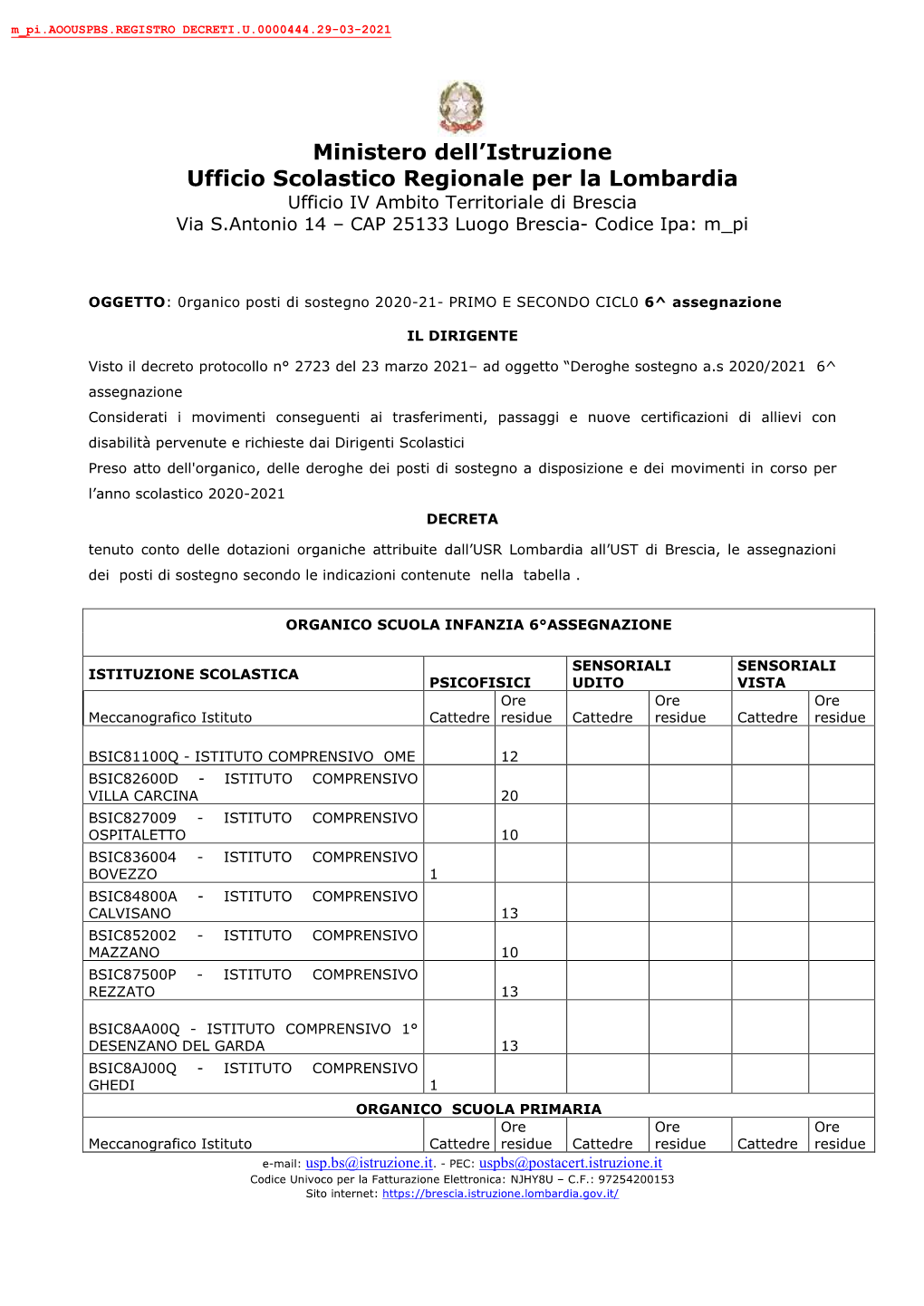 Ministero Dell'istruzione Ufficio Scolastico Regionale Per La