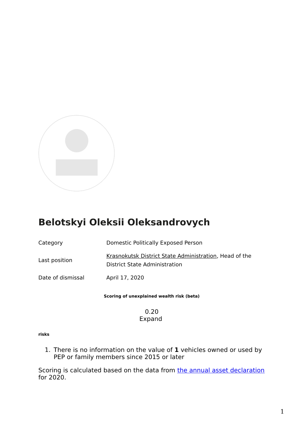 Dossier Belotskyi Oleksii Oleksandrovych, Krasnokutsk District State