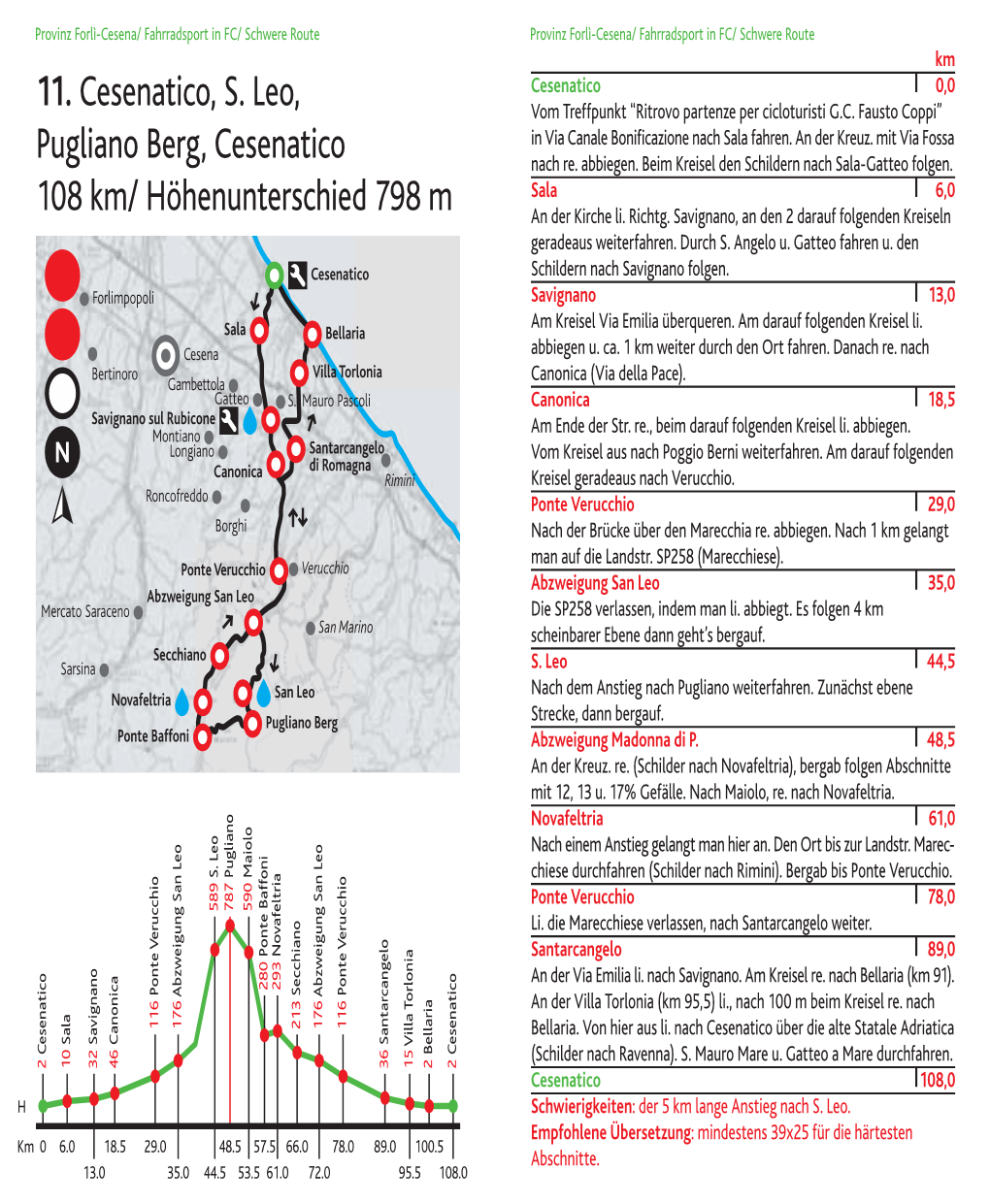 11. Cesenatico, S. Leo, Pugliano Berg, Cesenatico 108 Km