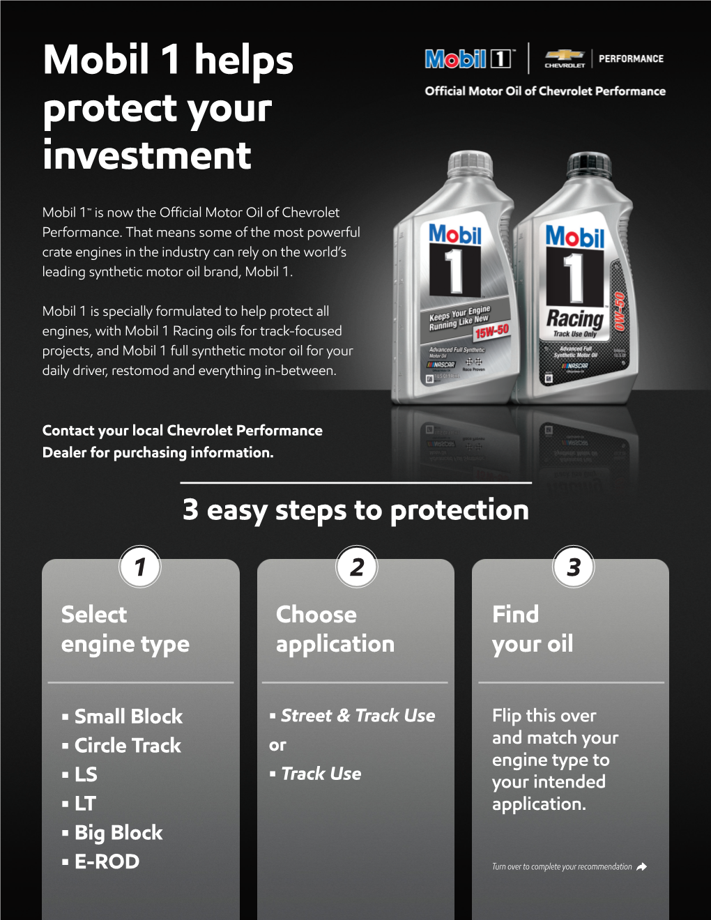 Mobil 1 Helps Protect Your Investment