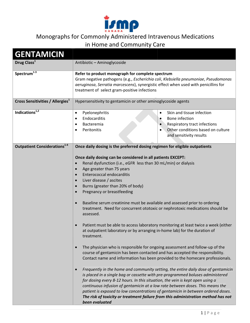 GENTAMICIN Drug Class1 Antibiotic – Aminoglycoside