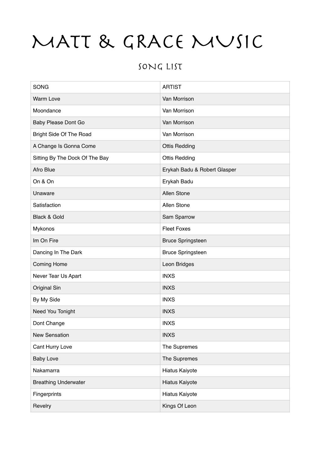 M & G Song List .Pages