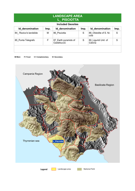 LANDSCAPE AREA L PISCIOTTA Included Geosites Id Denomination Imp