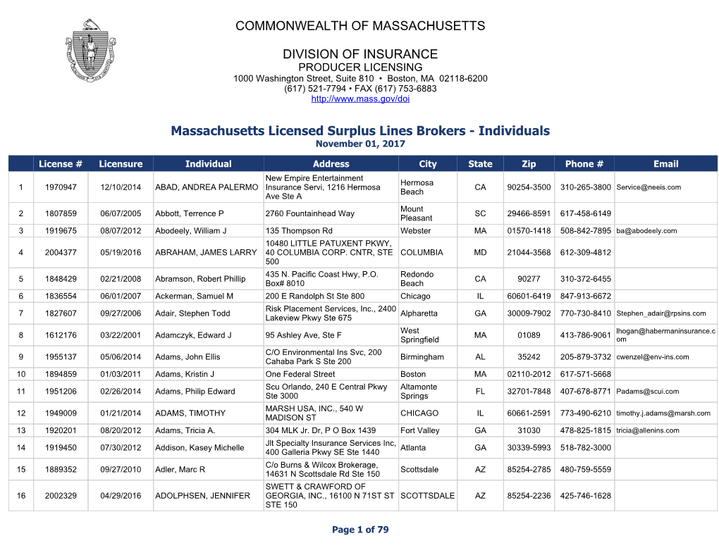 Massachusetts Licensed Surplus Lines Brokers - Individuals November 01, 2017