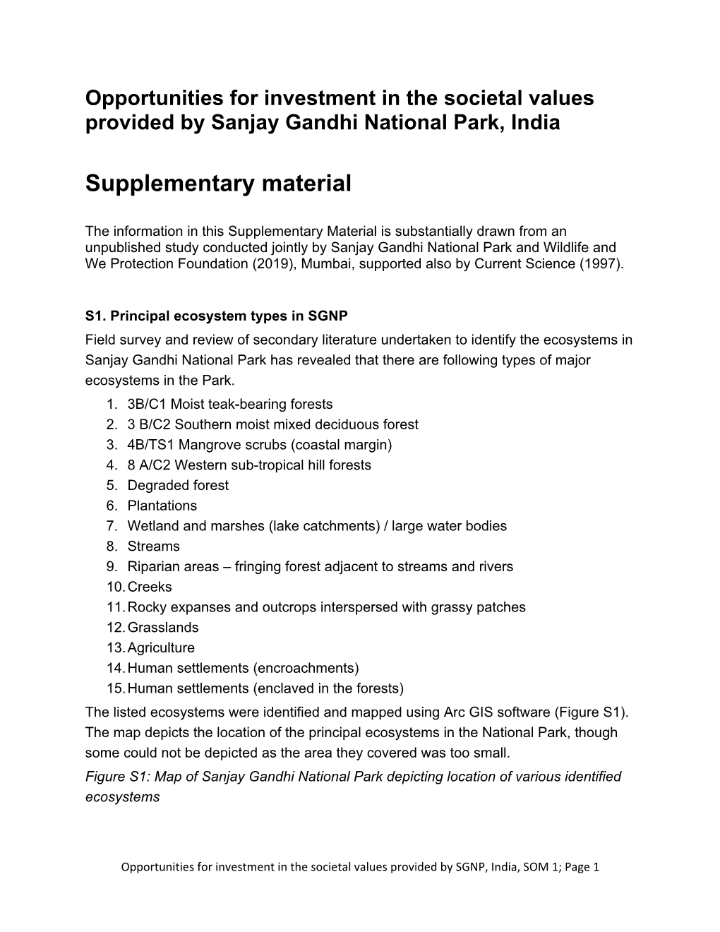 Opportunities for Investment in the Societal Values Provided by Sanjay Gandhi National Park, India