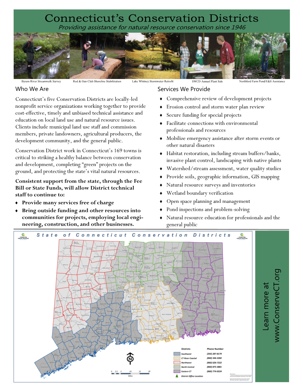 Connecticut's Conservation Districts