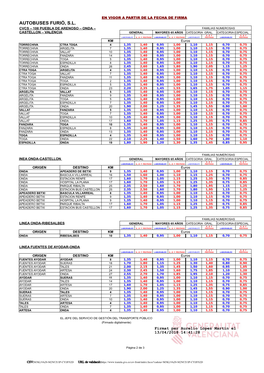 Autobuses Furió, S.L. Cvcs – 108 Puebla De Arenoso – Onda – Familias Numerosas Castellon – Valencia General Mayores 65 Años Categoria Gral