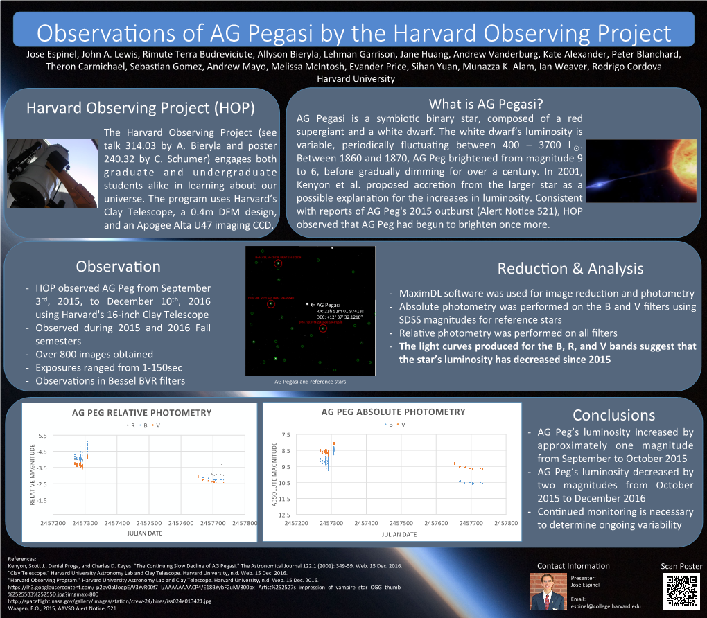 What Is AG Pegasi? AG Pegasi Is a Symbio�C Binary Star, Composed of a Red the Harvard Observing Project (See Supergiant and a White Dwarf