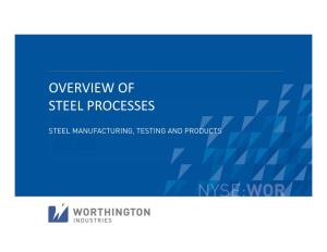 Steel Processes