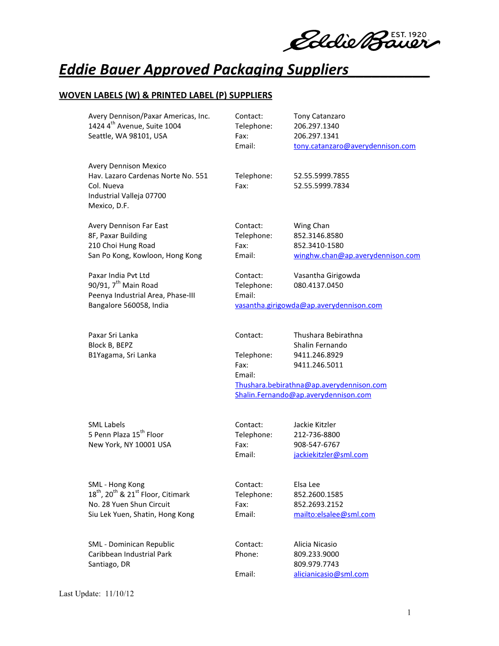 Packaging Contacts