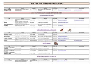 Liste Des Associations Du Valromey Par Thèmes