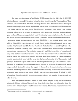 Music and Oral Performing Literature in the Jin Ping Mei Cihua”: Appendix 1: Descriptions (6.18.14)