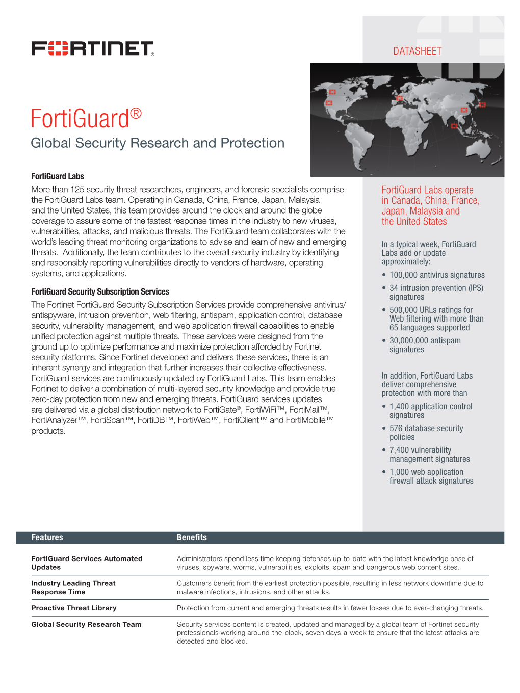 Fortiguard Datasheet