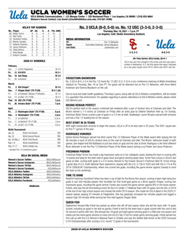 UCLA Women's Soccer Page 1/2 Individual Statistics As of Mar 16, 2021 All Games