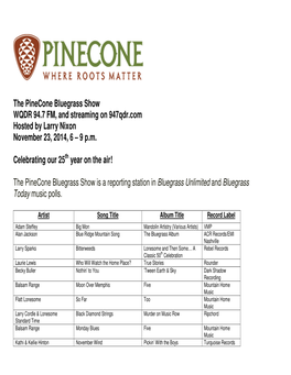The Pinecone Bluegrass Show WQDR 94.7 FM, and Streaming on 947Qdr.Com Hosted by Larry Nixon November 23, 2014, 6 – 9 P.M