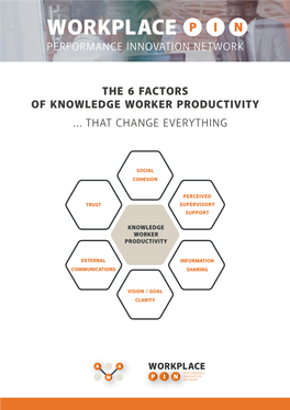 The 6 Factors of Knowledge Worker Productivity ... That Change Everything