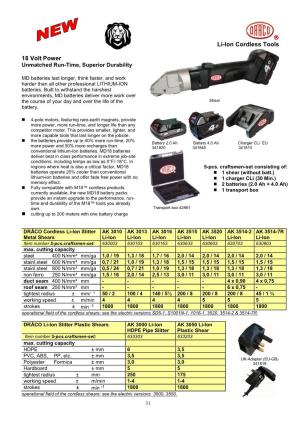 ® Li-Ion Cordless Tools 18 Volt Power
