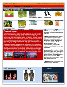 Burma (Myanmar) KENSRI Editor: Ananya Santhosh Country Editor: Country Asst