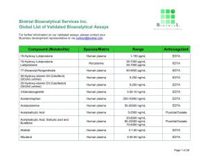 Biotrial Bioanalytical Services Inc. Global List of Validated Bioanalytical Assays