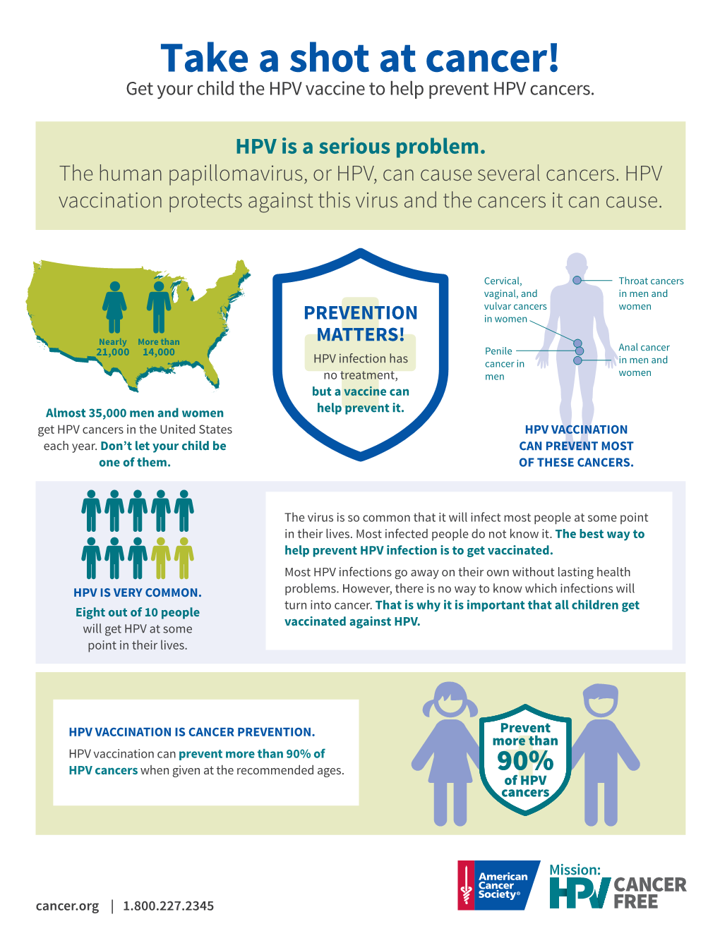 Take a Shot at Cancer! Get Your Child the HPV Vaccine to Help Prevent HPV Cancers