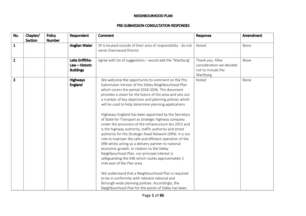 Pre-Submission Responses Final