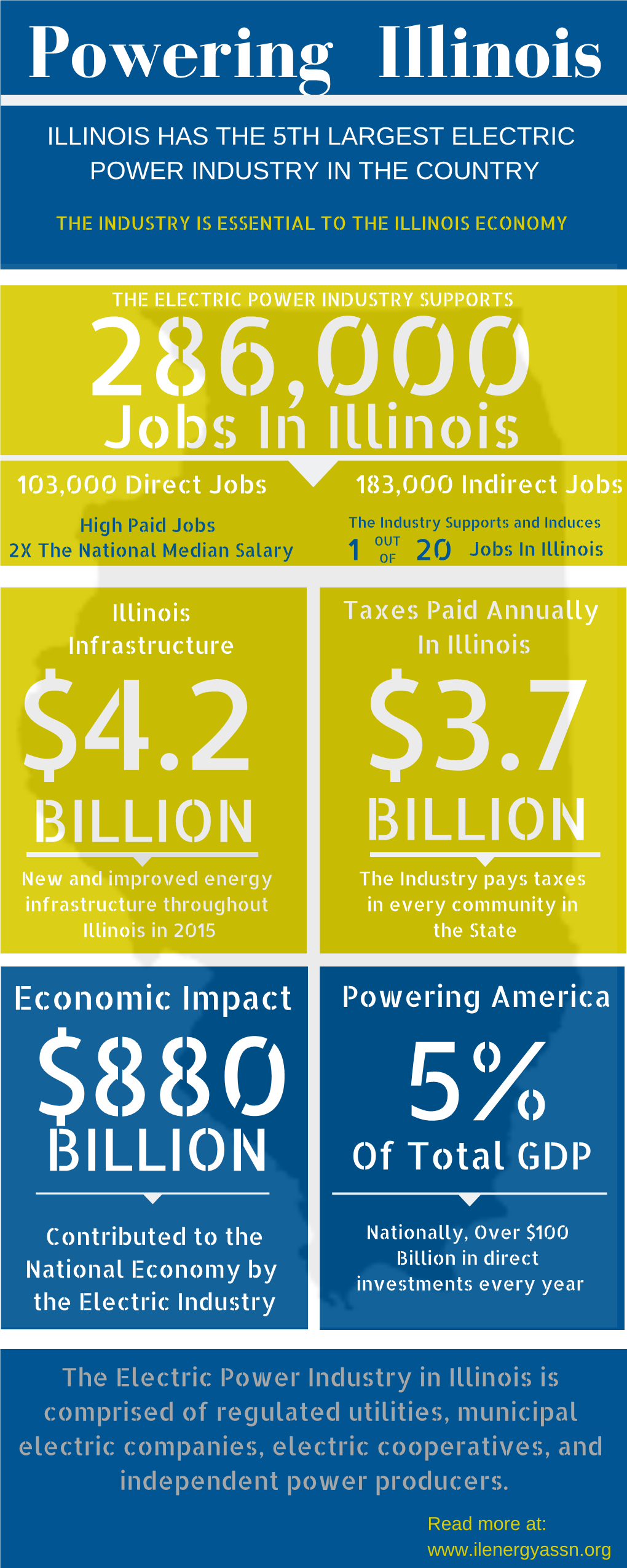 Illinois Energy Association Brochure PDF…