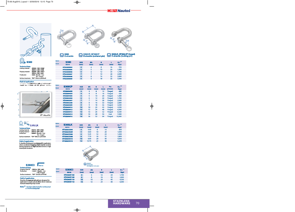 Holt-Shackles-And-Rigging-Catalogue