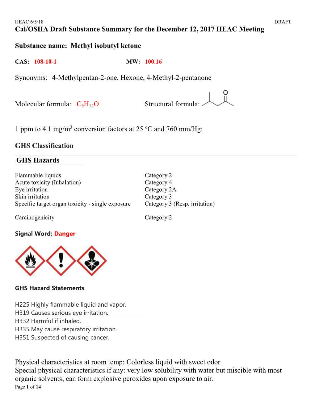 Methyl Isobutyl Ketone