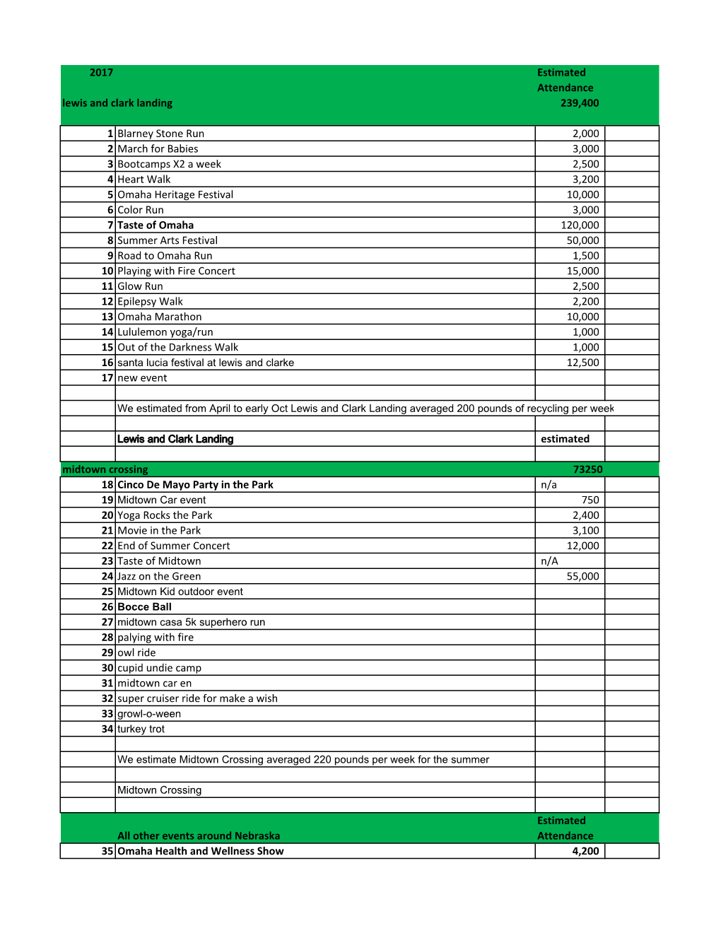 2015 2016 2017Budget.Xlsx