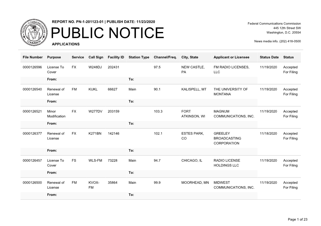 Public Notice >> Licensing and Management System Admin >>