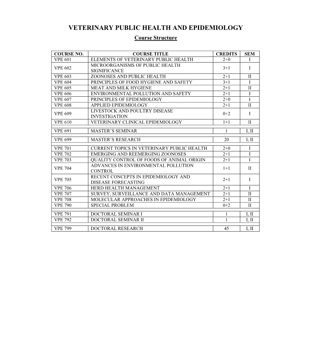 VETERINARY PUBLIC HEALTH and EPIDEMIOLOGY Course Structure