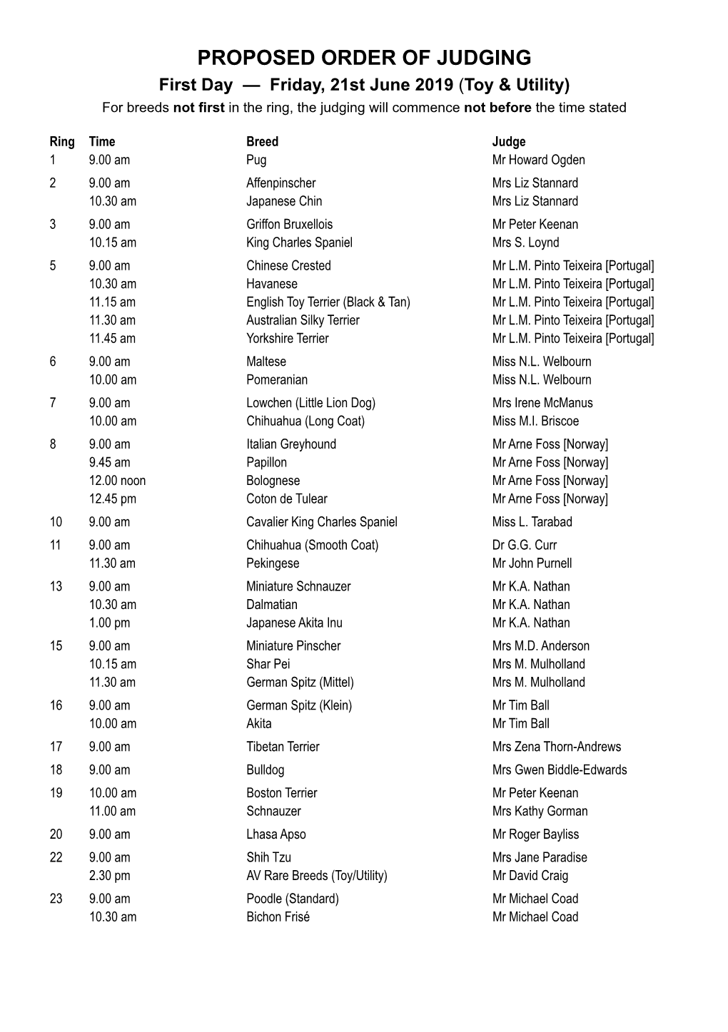 PROPOSED ORDER of JUDGING First Day — Friday, 21St June 2019 (Toy & Utility) for Breeds Not First in the Ring, the Judging Will Commence Not Before the Time Stated