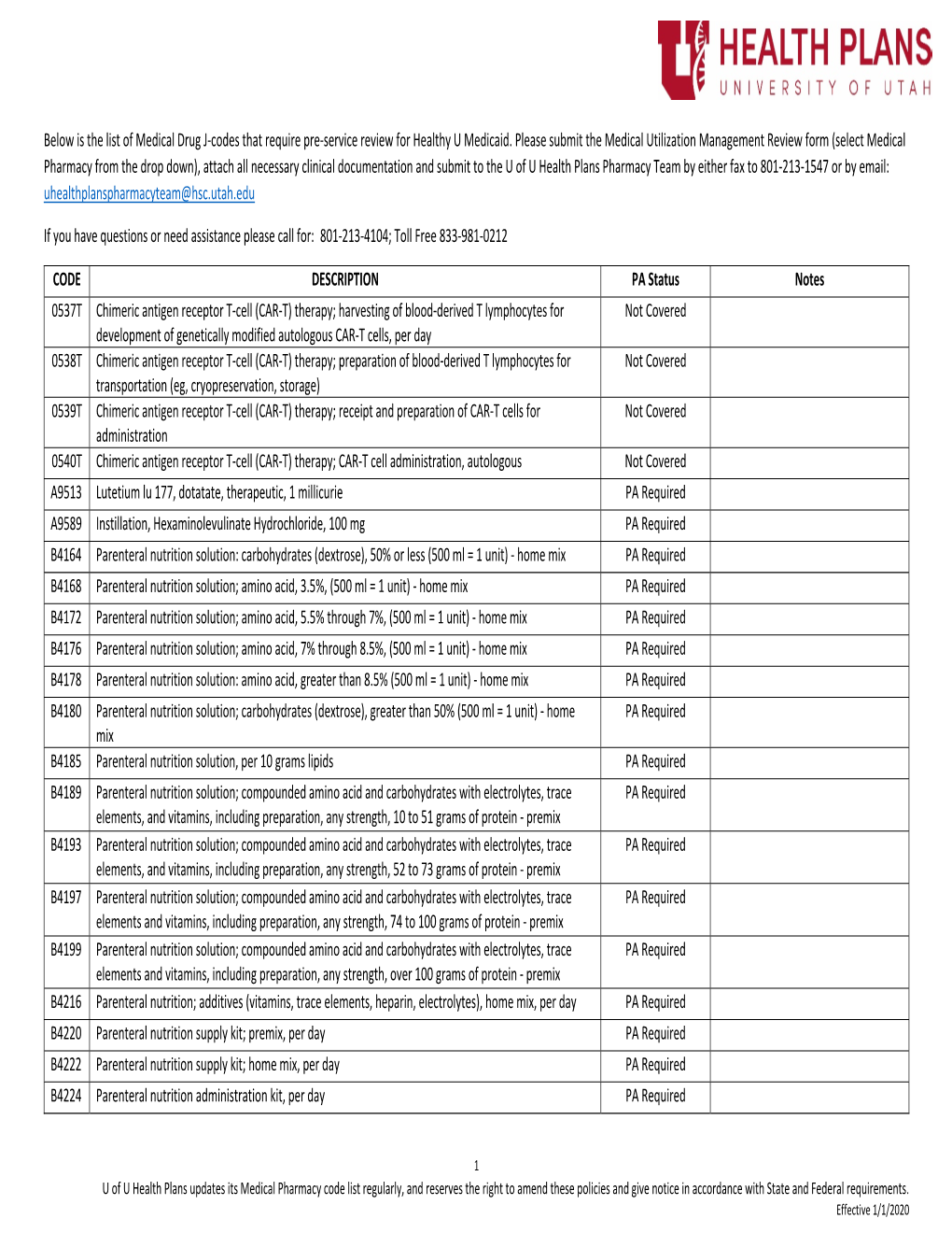 Healthy U Medical Pharmacy Prior Authorization List